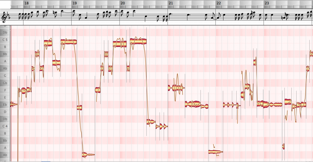 Chorus melody